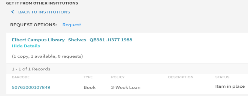 Placing a TechShare Request